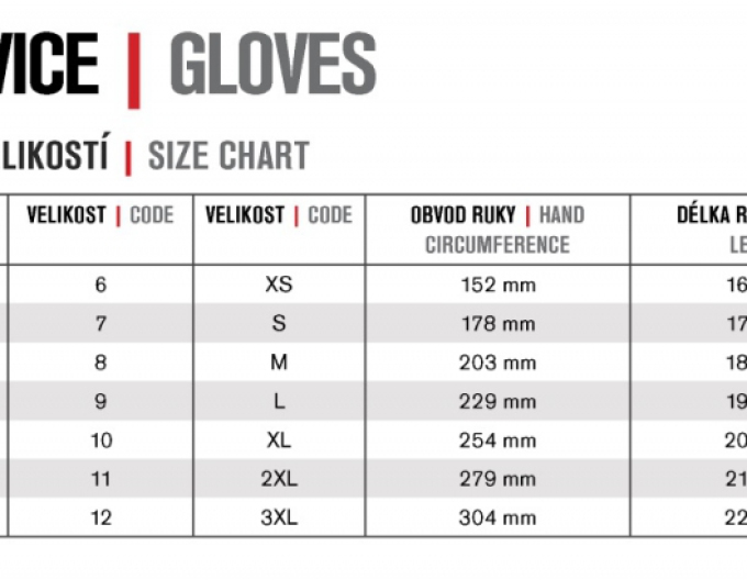 PINTAIL Pracovné rukavice fialové